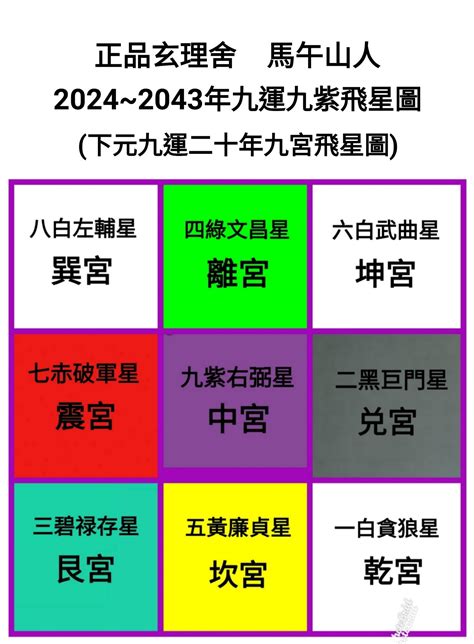 上元一運2044